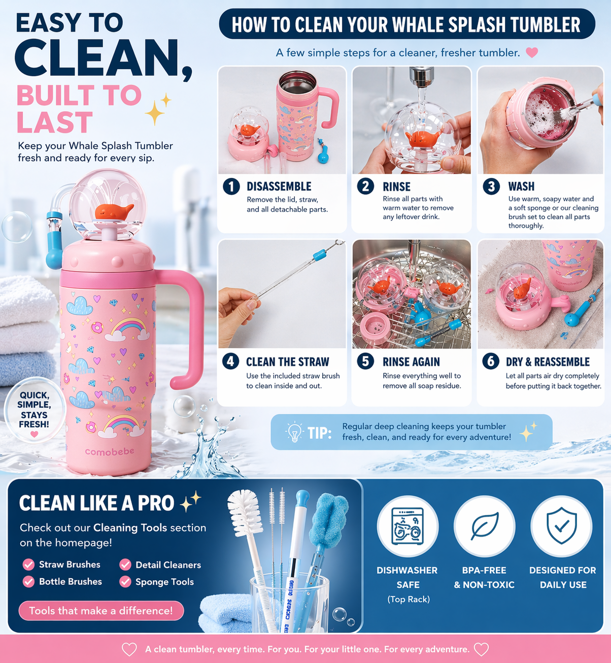 Whale Splash Tumbler™ – Leak-Proof Kids & Adults Fun Drinking Cup (24oz)
