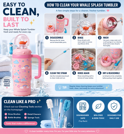 Whale Splash Tumbler™ – Leak-Proof Kids & Adults Fun Drinking Cup (24oz)
