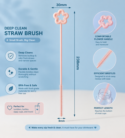 Deep Clean Straw Brush Set – Removes Buildup & Odor from Tumblers